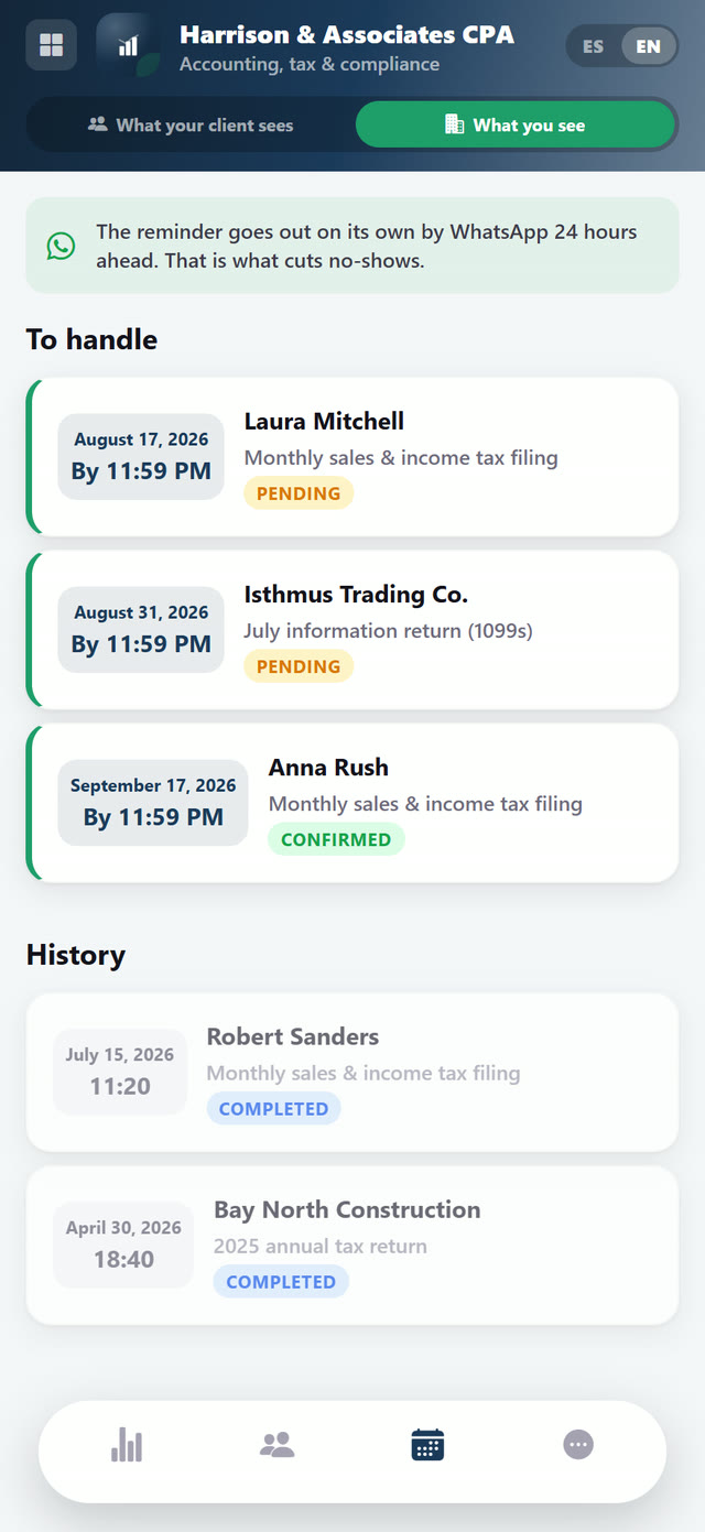 Everything coming due, by client, with automatic reminders.