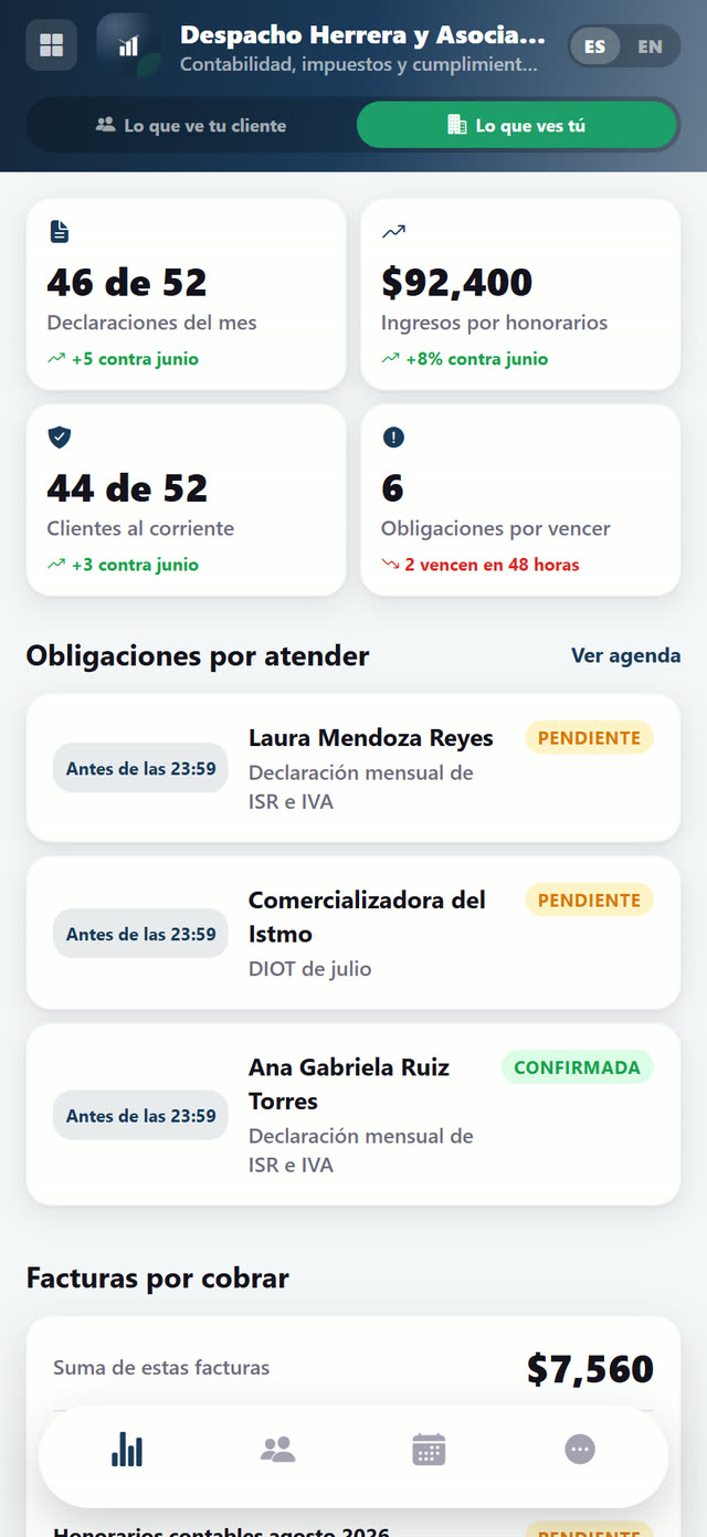 Declaraciones, honorarios, clientes al corriente y obligaciones por vencer.