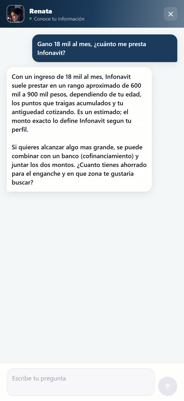 Responde personalizado: crédito, enganche y qué propiedad le conviene.
