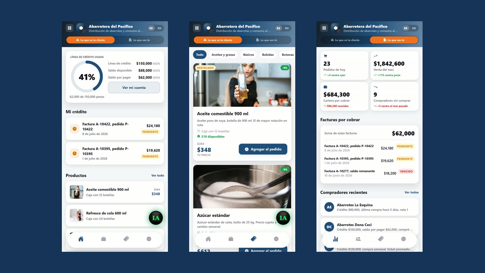 Todo tu negocio de mayoreo en una app: control total para tus compradores, tu catálogo y tu cobranza
