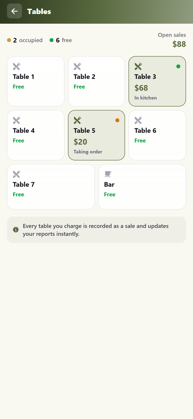 Tables in real time: occupied, open and current check.