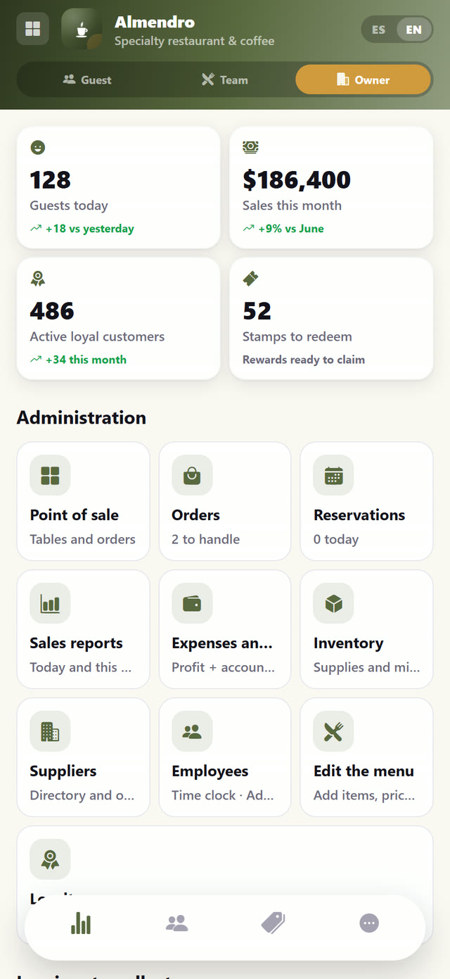 The owner’s panel: guests, sales for the month and the whole back office.