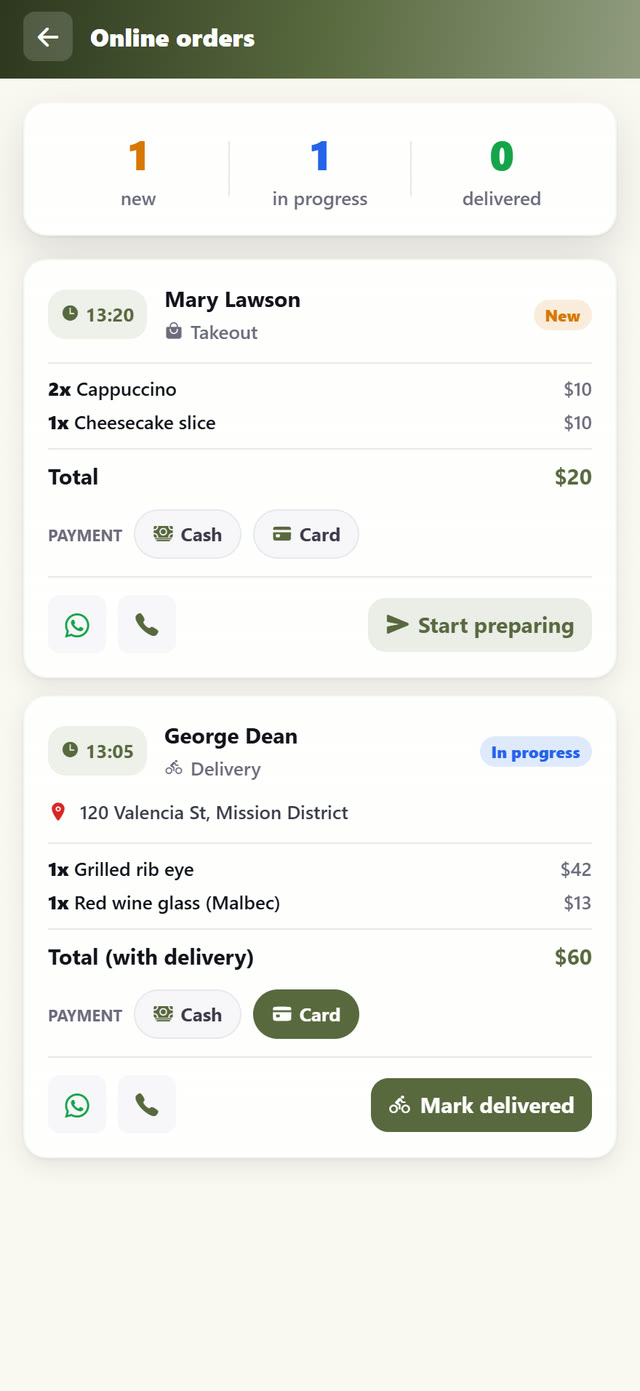 Online orders reach your staff with payment method and status.