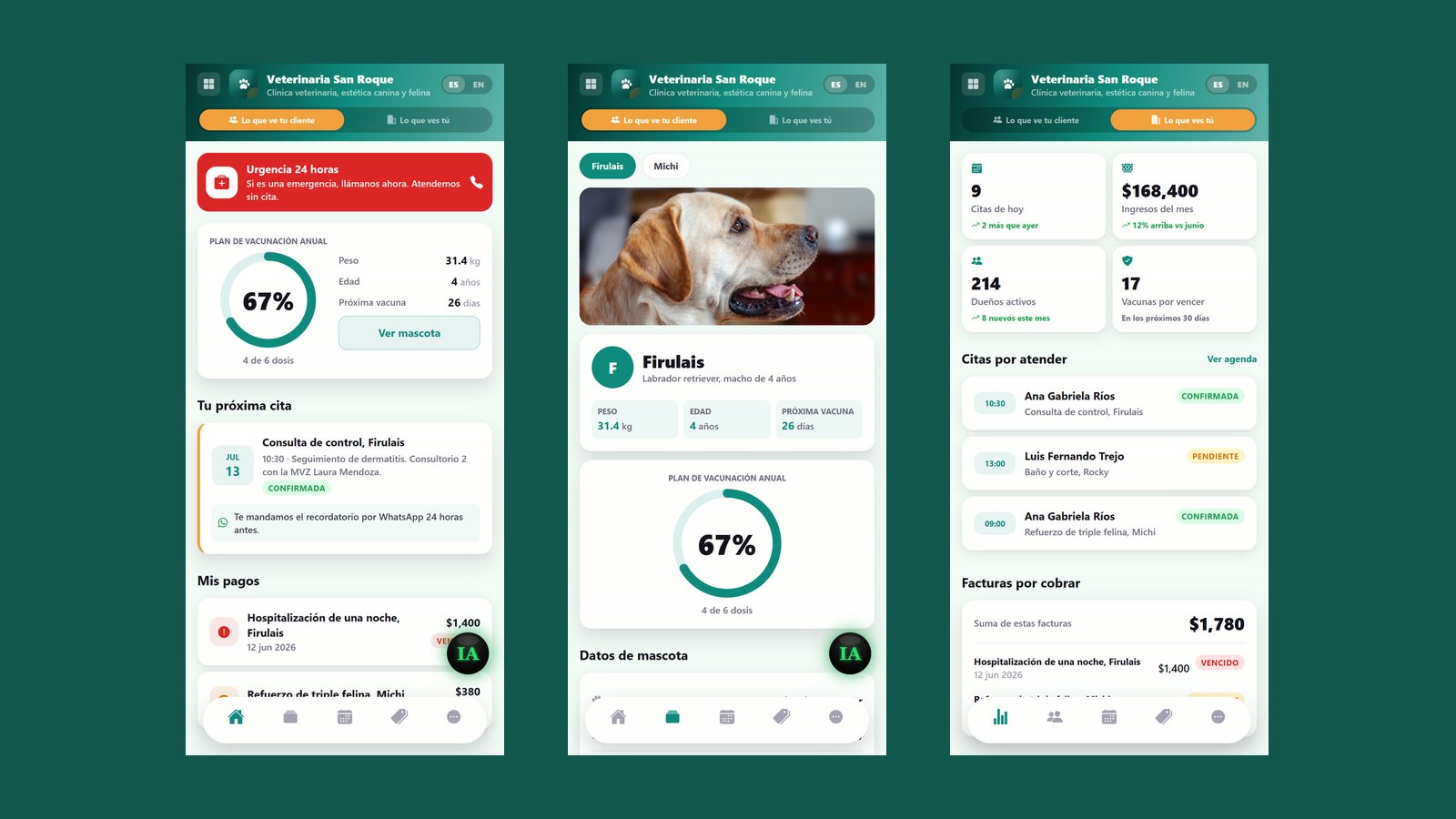 Todo tu consultorio en una app: control total para tus pacientes, tu equipo y tu agenda