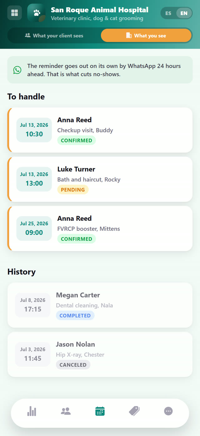 The day’s appointments, with automatic reminders.