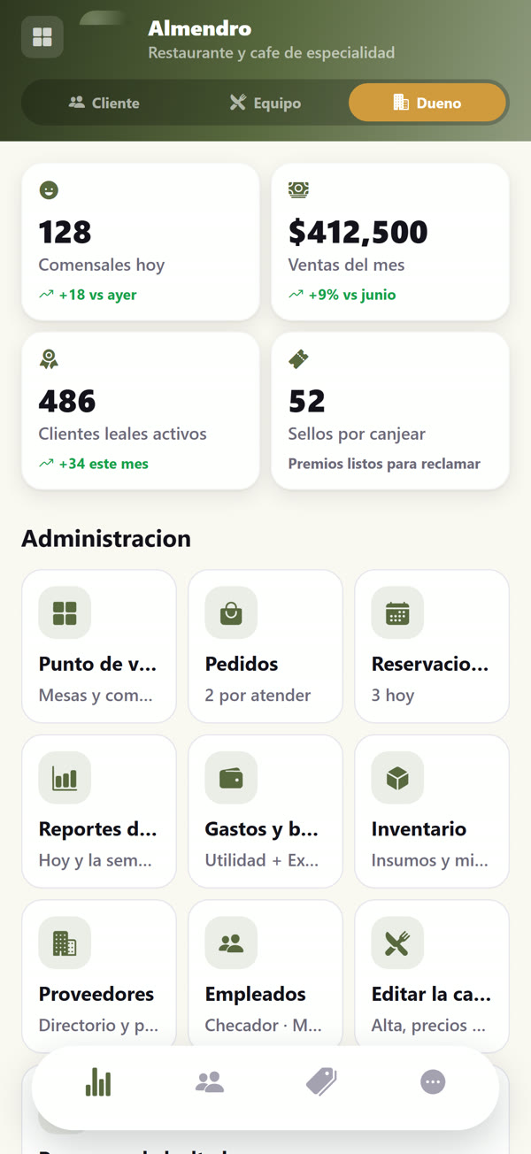 Custom app for Restaurants and cafés